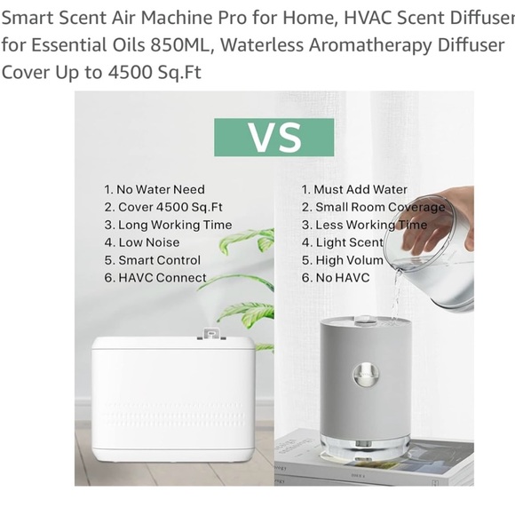 Aroma Diffuser - Picture 3 of 6